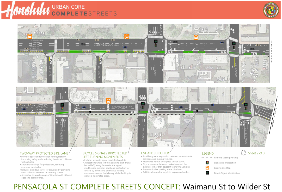 Pensacola Street Complete Streets Concept