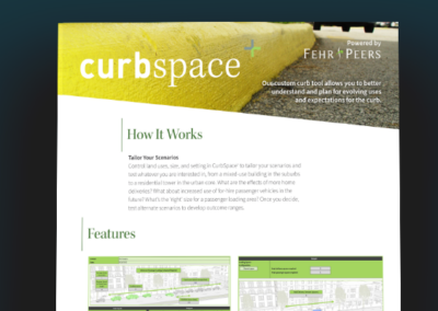 CurbSpace+