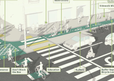 Growth in Micromobility