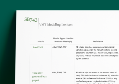 VMT Lexicon