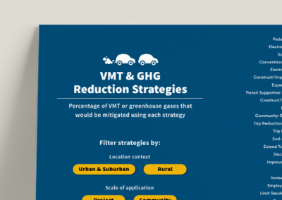VMT & GHG Reduction Strategies