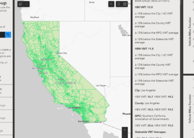 Visualizing VMT Per Capita