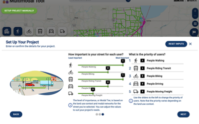 Fast-Tracking Multimodal Analysis