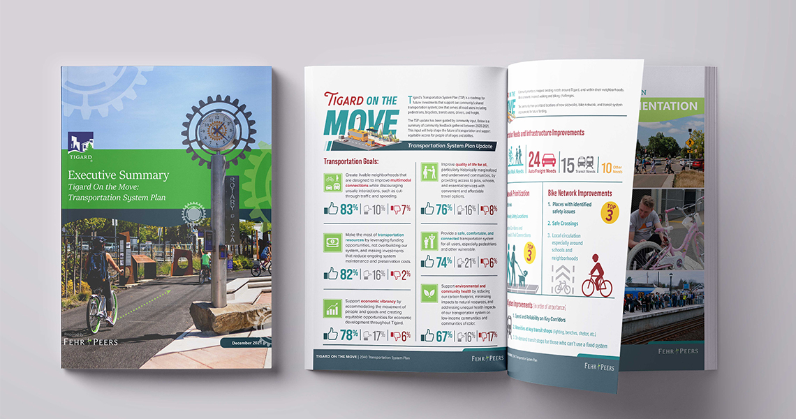 Tigard Executive Summary Mock Up