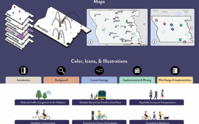 Mobility Hubs for Everyone