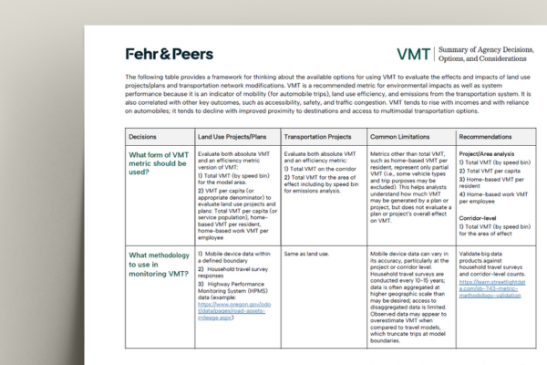 VMT Agency Decision Matrix