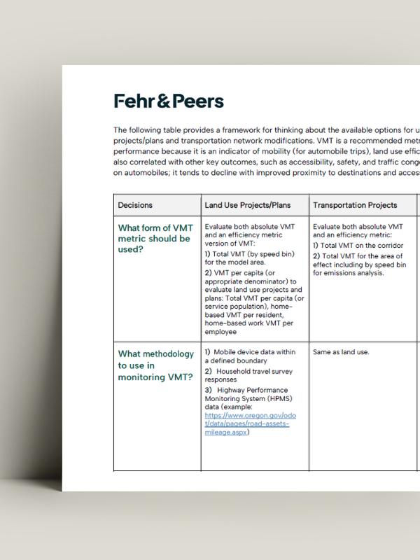 VMT-decisions-header-blog-Nov2025 VMT Decision Matrix for Agencies
