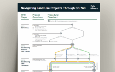 Navigating Land Use Projects Through SB 743
