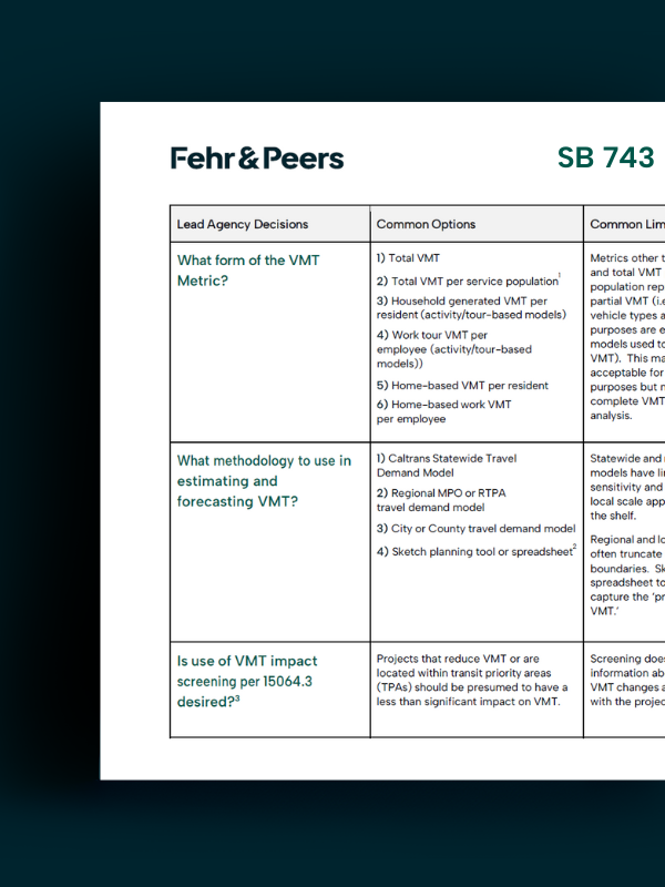 sb-743-header-blog-Nov2025 SB 743 Decision Matrix