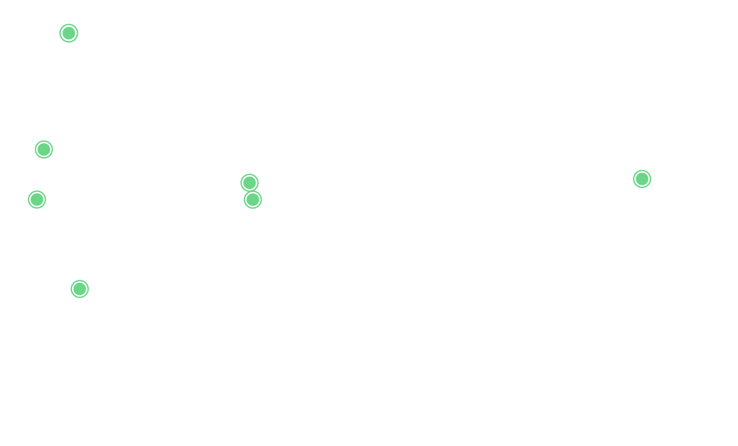 Fehr & Peers Project Map of Sports Venues