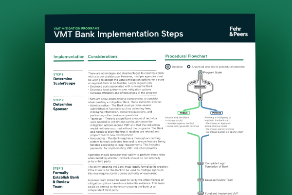 VMT Implementation Steps
