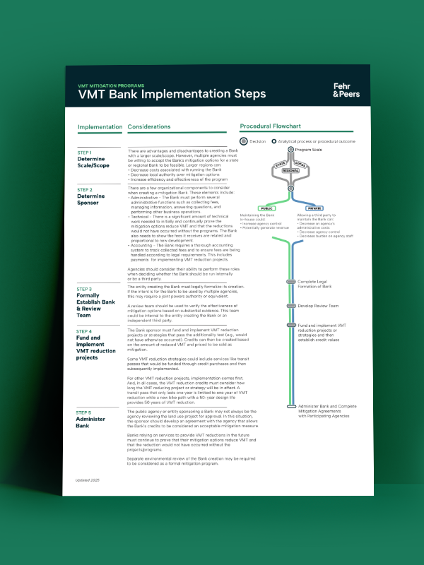 VMT Implementation Steps Header - blog - July2026 Woman lifting bicycle into a train as she boards